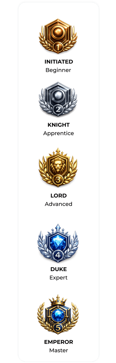 Rank progression frieze